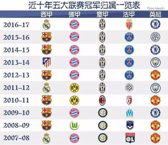 们遇见独特